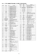 Preview for 104 page of Panasonic SC-HC30EF Service Manual