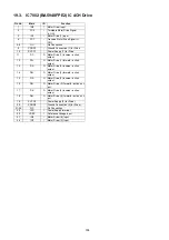 Preview for 105 page of Panasonic SC-HC30EF Service Manual