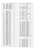 Preview for 114 page of Panasonic SC-HC30EF Service Manual