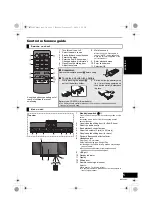 Preview for 5 page of Panasonic SC-HC37 Operating Instructions Manual