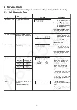 Preview for 12 page of Panasonic SC-HC395 Service Manual