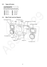 Preview for 20 page of Panasonic SC-HC395 Service Manual