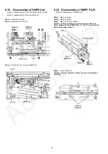 Preview for 34 page of Panasonic SC-HC395 Service Manual