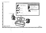 Preview for 90 page of Panasonic SC-HC395 Service Manual