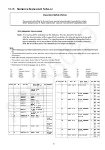 Preview for 91 page of Panasonic SC-HC395 Service Manual