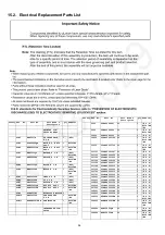 Preview for 94 page of Panasonic SC-HC395 Service Manual