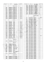 Preview for 95 page of Panasonic SC-HC395 Service Manual