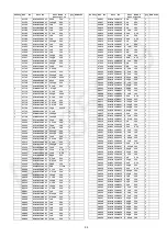 Preview for 99 page of Panasonic SC-HC395 Service Manual