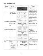 Preview for 16 page of Panasonic SC-HC3P Service Manual