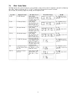 Preview for 17 page of Panasonic SC-HC3P Service Manual