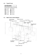 Preview for 22 page of Panasonic SC-HC3P Service Manual