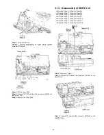 Preview for 35 page of Panasonic SC-HC3P Service Manual