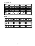 Preview for 75 page of Panasonic SC-HC3P Service Manual