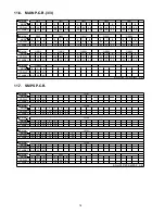 Preview for 78 page of Panasonic SC-HC3P Service Manual