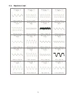 Preview for 79 page of Panasonic SC-HC3P Service Manual