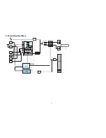 Preview for 82 page of Panasonic SC-HC3P Service Manual