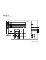 Предварительный просмотр 85 страницы Panasonic SC-HC3P Service Manual