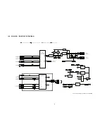 Предварительный просмотр 87 страницы Panasonic SC-HC3P Service Manual