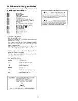 Preview for 90 page of Panasonic SC-HC3P Service Manual