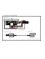 Preview for 96 page of Panasonic SC-HC3P Service Manual