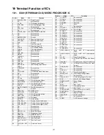 Preview for 107 page of Panasonic SC-HC3P Service Manual