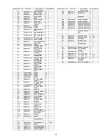 Preview for 115 page of Panasonic SC-HC3P Service Manual