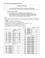 Preview for 116 page of Panasonic SC-HC3P Service Manual