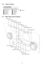 Preview for 30 page of Panasonic SC-HC40PC Service Manual