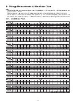 Preview for 79 page of Panasonic SC-HC40PC Service Manual