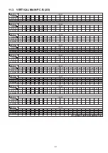 Preview for 81 page of Panasonic SC-HC40PC Service Manual