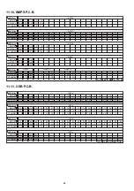 Preview for 84 page of Panasonic SC-HC40PC Service Manual