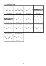 Preview for 85 page of Panasonic SC-HC40PC Service Manual