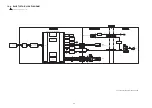 Preview for 92 page of Panasonic SC-HC40PC Service Manual