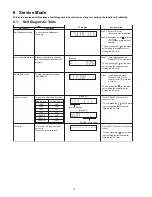 Preview for 12 page of Panasonic SC-HC49EG Service Manual