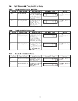 Preview for 13 page of Panasonic SC-HC49EG Service Manual