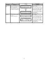 Preview for 15 page of Panasonic SC-HC49EG Service Manual