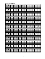 Preview for 87 page of Panasonic SC-HC49EG Service Manual