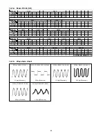 Preview for 88 page of Panasonic SC-HC49EG Service Manual