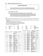 Preview for 93 page of Panasonic SC-HC49EG Service Manual