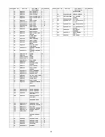 Preview for 94 page of Panasonic SC-HC49EG Service Manual