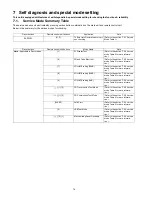 Preview for 14 page of Panasonic SC-HC4GK Service Manual