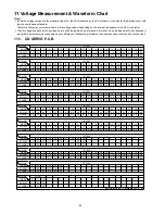 Preview for 80 page of Panasonic SC-HC4GK Service Manual