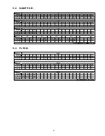 Preview for 81 page of Panasonic SC-HC4GK Service Manual