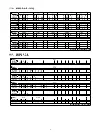 Preview for 84 page of Panasonic SC-HC4GK Service Manual