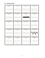 Preview for 86 page of Panasonic SC-HC4GK Service Manual