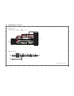 Preview for 105 page of Panasonic SC-HC4GK Service Manual