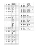 Preview for 123 page of Panasonic SC-HC4GK Service Manual