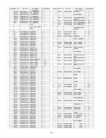 Preview for 126 page of Panasonic SC-HC4GK Service Manual