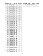 Preview for 131 page of Panasonic SC-HC4GK Service Manual