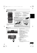 Preview for 5 page of Panasonic SC-HC57 Owner'S Manual